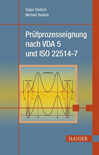 Prüfprozesseignung nach VDA 5 und ISO 22514-7 Prüfprozesseignung nach VDA 5 und ISO 22514-7