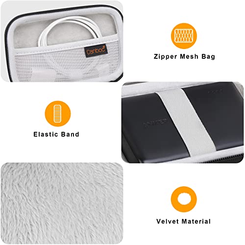 Canboc Hard Case For Anker Powercore 13000 Portable Charger - Compact 13000Mah 2-Port Ultra Portable Phone Charger Power Bank, Mesh Pocket Fits Usb Cable, Black (Case Only) #TOP3