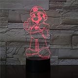 * - * USB-Aufladung: Das USB-Kabel dieser Tischleuchte kann an einen Laptop, einen Desktop, eine tragbare Energiebank oder einen USB-Ladeadapter angeschlossen werden. Es ist sehr bequem zu bedienen.