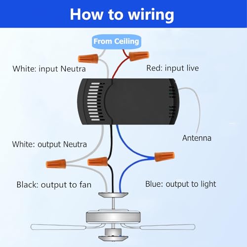 Image of Ceiling Fan Remote Control Kit for Harbor Breeze KUJCE10311 / KUJCE10712