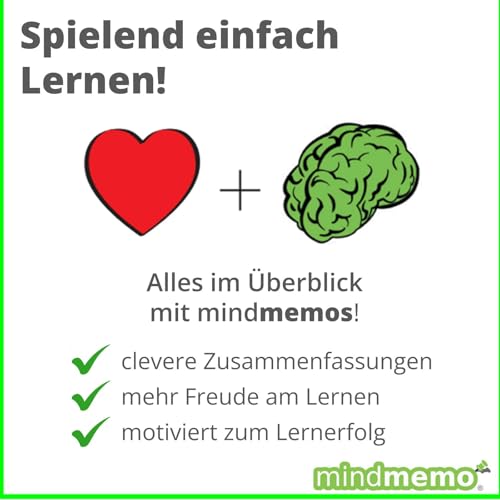 mindmemo Vokabel Lernposter - Grundwortschatz Englisch / Deutsch - In der Stadt - 600 Vokabeln lernen leicht gemacht Lernhilfe Zusammenfassung Poster ... Lernhilfe - DinA2 PremiumEdition