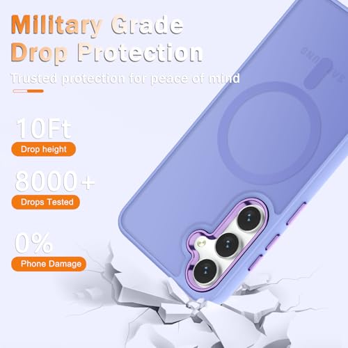 Image of for Samsung Galaxy S24 FE Case, Matte Magnetic Phone Case with 1 Screen Protector, Support for Magsafe, Translucent Frosted Slim Shockproof Protective Cover for Samsung Galaxy S24 FE, Lavender Purple