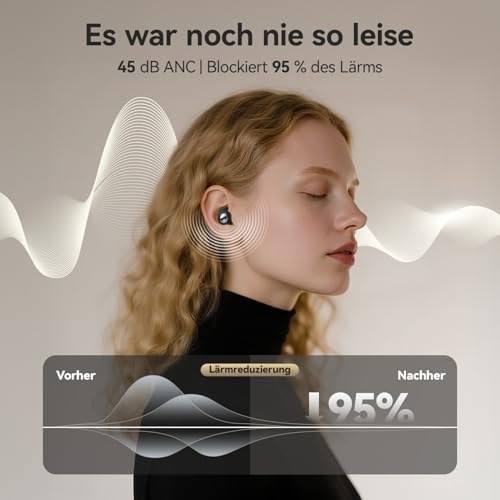 Ohrstöpsel zum Schlafen 45dB – Ultrabequeme, wiederverwendbare Silikon Ohrstöpsel mit geräuschunterdrückende & Gehörschutz | Für Konzentration, Reisen (Schwarz, 4 Größen (1 Set))