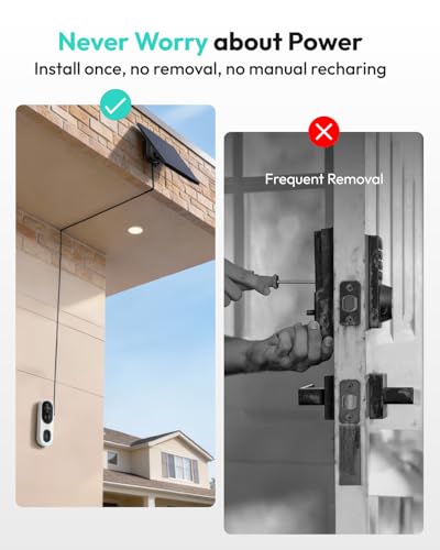 Smart Video Doorbell with Hardwired Connection