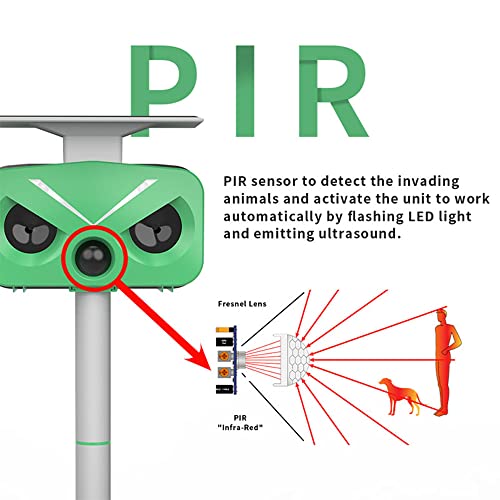 Ahuyentador-para-Gatos-Repelente-para-Gatos-Solar-Ultrasonico-Ahuyentador-de-Pajaros-para-Palomas-Pajaros-Perros-Ratones-Zorros-5-Modos-IP66-Impermeable
