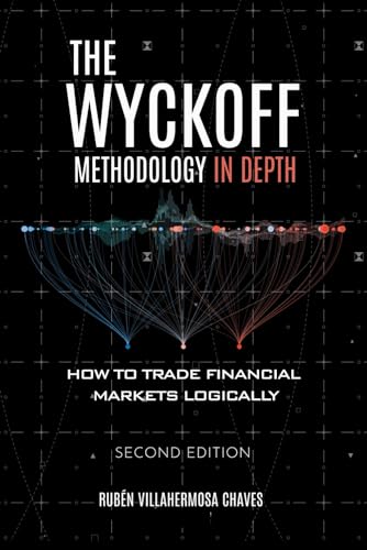 The Wyckoff Methodology in Depth (Trading and Investing Course: Advanced Technical Analysis)