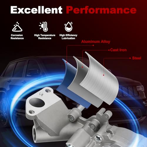 GZGN 68252670AA Oil Pump with 926-235 Solenoid Valve Compatible with Chrysler 200 300 Town Country Avenger Challenger Charger Durango Caravan Journey Cherokee Wrangler RAM 1500 3.2L 3.6L 2011-2020 by GZGN - Used condition - Image 4