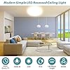 Plafoniera LED Soffitto 24W Lampada da Soffitto 4000K 2000LM Plafoniera Bagno IP44 Impermeabile Ø28CM Rotonda Lampadario LED Moderna Luce Soffitto per Cameretta, Soggiorno, Cucina, Balcone, Corridoio #1