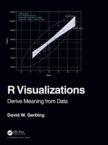 R Visualizations: Derive Meaning from Data view 2