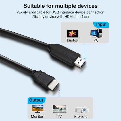 Cable USB 3.0 a HDMI de 1,5 metros macho a macho con chip conversor de vídeo HD para proyector 5