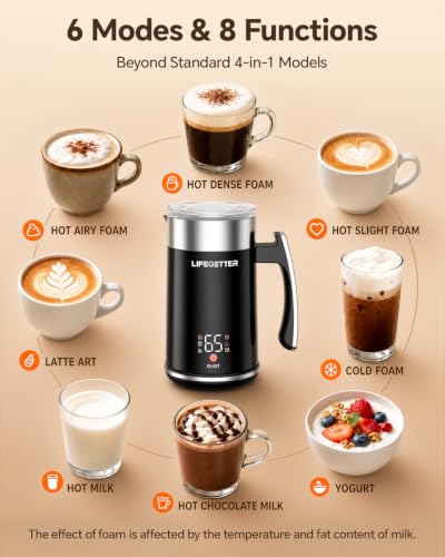 Image of Milk Frother and Steamer 6-in-1 Electric Milk Frother 420ml /14.2oz Automatic Hot and Cold Foam Maker with Temp Contro Milk Warmer for Latte Cappuccino Macchiato Hot Chocolate Yogurt