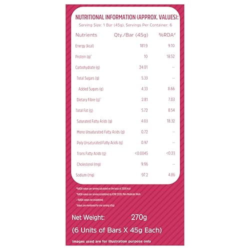 MuscleBlaze 10g Protein Bar (Choco Cranberry, Pack of 6) | Protein Blend, Healthy Protein Snacks | For Energy & Fitness