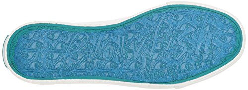 Image of Blowfish Women's Marley Sneaker