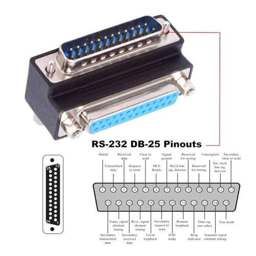 Adaptador Ángulo 90° DB25 Pin Macho a Hembra miniatura 7