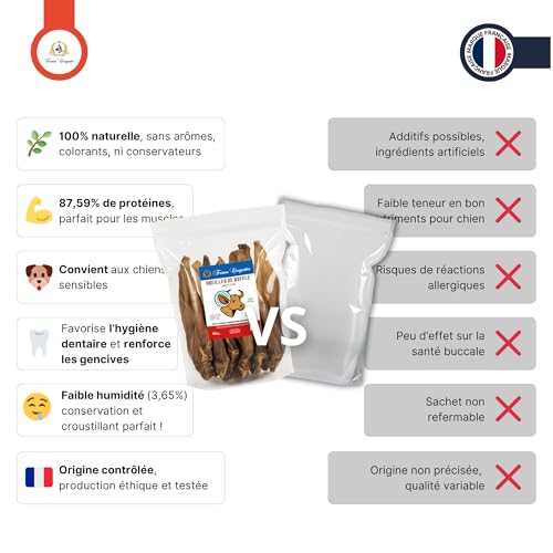 XXL Büffelohren für Hunde – 100 % natürlich, reich an Protein (87,59 %), fettarm – langanhaltender Kaugenuss – Premium-Qualität – ohne Zusatzstoffe (1 x 400 g)