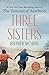 Heather Morris Collection 3 Books Set (The Tattooist of Auschwitz, Cilka's Journey, Three Sisters)