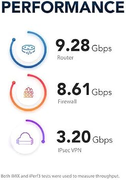 Netgate 4200 MAX pfSense+ Security Gateway - Firewall, Router, VPN