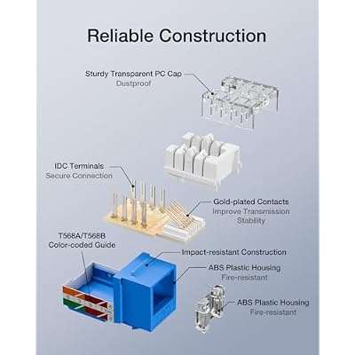 VCELINK Dust Cover Cat6 Keystone Jacks Slim Profile 25-Pack with UL-Listed Cat6 Keystone Jacks 25-Pack