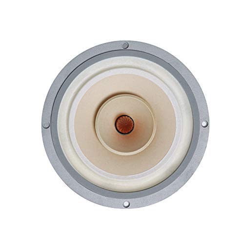 Best DIY Speaker Kits you should look for in 2020 SoundboxLab