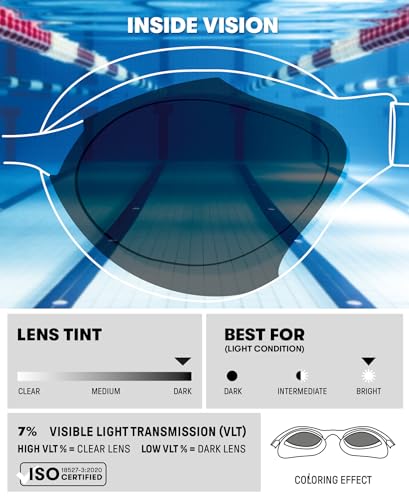 Image of ARENA Unisex Adult Air Sonic Professional Swim Racing Goggles Competitive Swimmers