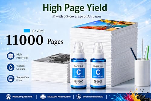 Image of ROHINK GI-790 Series Refill Ink, Compatible with G1000, G1010, G1100, G2000, G2100, G3000, G3010, G3012, G3100, G4000, G4010 Printers (Canon 790 Cyan Pack 2)