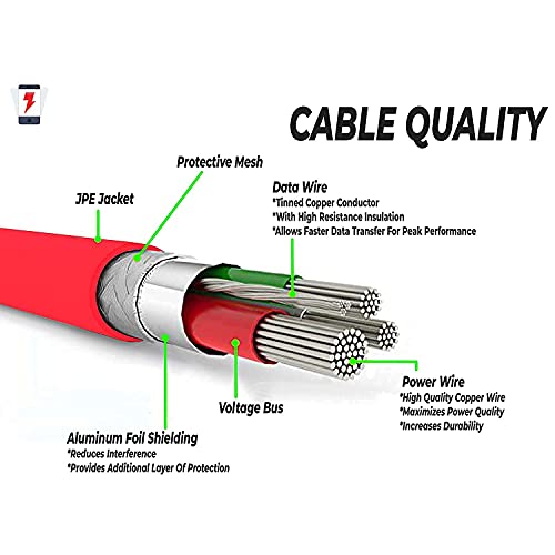 Image of One plus 80W Charging Cable USB to Type C Warp Charger SuperVooc /Dash Fast Charge Cable Compatible for One plus 10R,10 Pro,10T,9RT,9R,8R,8T Charge Cable for 6 /6T7 /7T,Nord (One plus 80w Cable)