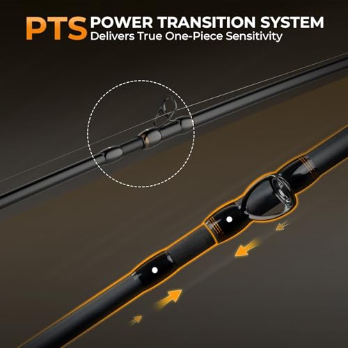 KastKing Zephyr Finesse Fishing Rods – BFS Baitcasting & Spinning Rods, IM6 Graphite, Extra Twin-Tip, 2pc & 3pc Travel Design, Ultra-Light Lure Casting, Stainless Steel Guides with Zirconium Rings by KastKing - Image 6