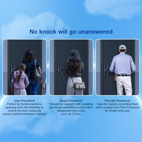 Image of SPEEDY Alloy Steel WiFi Enabled Smart Door Lock for Main Door with 5 in 1 Access | Biometric, 2 Emergency Keys | (No Extra Gateway Required) | 2-Year Warranty & Free Installation by Brand