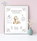  Natalicio, recuerdo de nacimiento bebe. Cuadro decorativo con datos del bebé. Incluye marco. Regalo original para recién nacido. Lámina nacimiento bebé