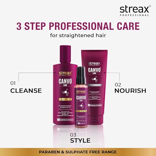 Image of Streax Professional Canvoline Fresh Conditioner, For Straightened Hair Post Care, With Kera-Change Complex, Paraben Free, Sulphate Free, 950 Grams