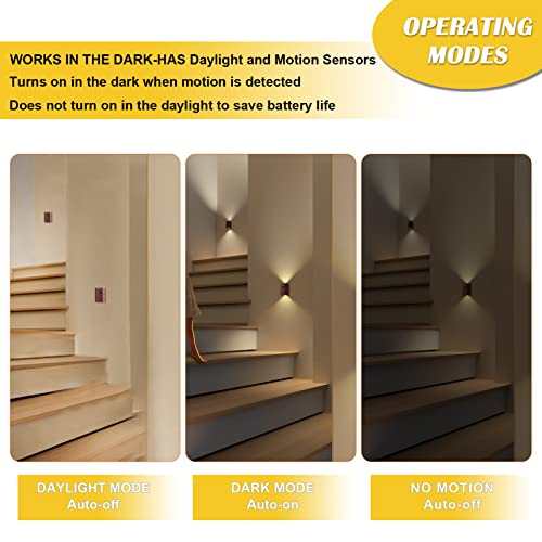 Leapair Wooden Motion Sensor Stairway Night Light Rechargeable Hallway Light (2Xblack Walnut Wood) #TOP1