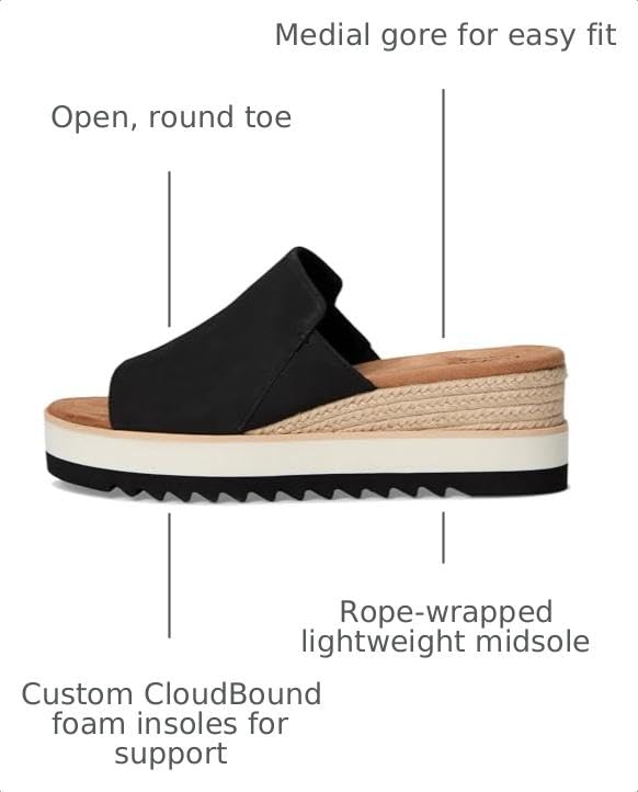 Image of TOMS Women's Diana Mule Wedge Sandal