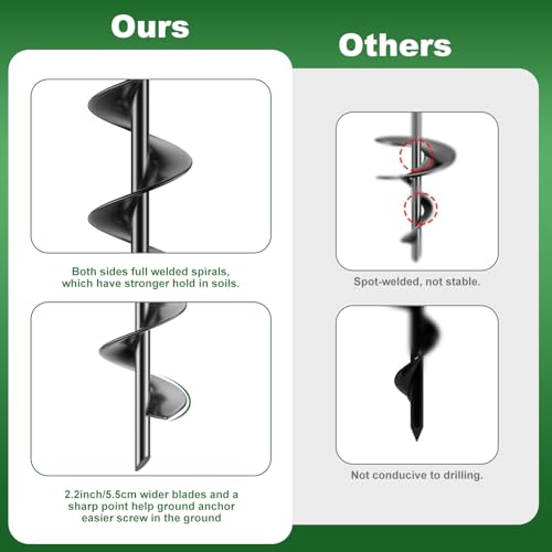 Ground Anchors Heavy Duty Tent Stakes 18 Inch Swing Set Anchors Kit Screw in Fully Welded Spiral Earth Anchors Trampoline Stakes High Wind Metal for Shed Tent Carports Securing Animals Camping 4Pcs