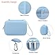 Elonbo Tragetasche für iHealth Track Smart Oberarm Blutdruckmessgerät, Wireless Bluetooth Blutdruckmessgerät Reise Schutztasche Aufbewahrungshalter, Mesh Tasche passt Range Manschette, Blau