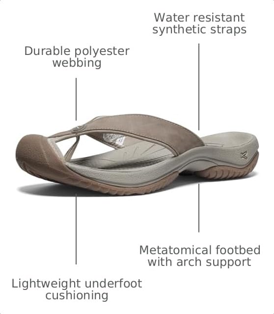 Image of KEEN Men's Waimea H2 Toe Protecting