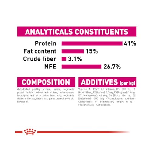 Royal Canin Protein Exigent | 400 g | Alleinfuttermittel für besonders wählerische Katzen ab dem 12. Monat | Enthält einen speziell angepassten Energiegehalt