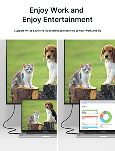 JSAUX Cavo USB C a HDMI 4K 5 Metri, Adattatore USB...