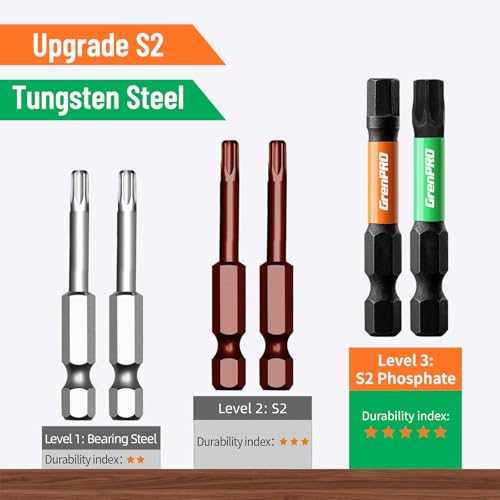 Image of GRENPRO 35-Piece Impact Screwdriver Bit Set, 2 inch Hex and Torx, S2 Steel | Magnetic 1 /4 inch hex-shank bits are CNC machined in Metric and SAE sizes for impact drivers, automotive work and home repairs