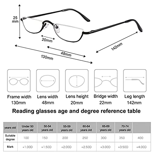 Hubeye 2 works Half Moon Reading Glasses for Women and Men Metal Slim Half Frame Lens Ultra Thin Readers with Spring Hinges and Leather case 1.50 - Image 3
