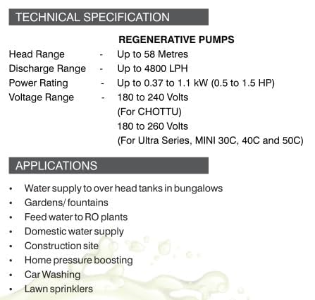 Image of Kirloskar 1 Hp Single Phase Jalnayak Water Pump with Pump Controller Switch (Multicolor)