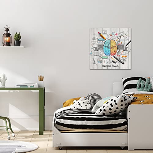 Artsbay Human Brain Canvas Wall Art Left And Right Brain Advantage Poster Picture Modern Inspiration Education Science Canvas Print For Classroom Study Room Wall Decor Stretched 24X24Inch #TOP3