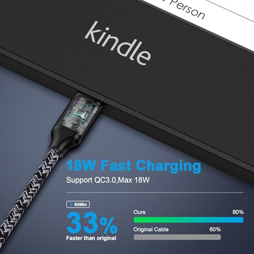 Image of Micro USB Cable 9FT Fast Charging Old Android Phone Charger Cord for Samsung Galaxy S7 Edge S6,PS4,Xbox,MP3,MP4, Old Kindle Replacement Charger Cord for Kindle Paperwhite /Oasis /Fire /Fire HD /Fire HDX