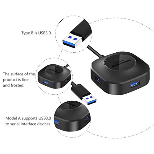OSALADI Hub USB 3.1 com leitor de cartão com 2 portas USB tipo C para cartão SD de memória micro SD