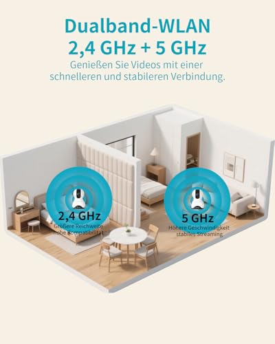 VIM TAG 2,5K Überwachungskamera Innen,5G WLAN Innenkamera, 360° Kamera Überwachung Indoor,AI-Bewegungserkennung,Auto Tracking,2-Wege-Audio,25M Nachtsicht,mit Babys/Haustiere/Se-nioren,Alexa,SD &Cloud