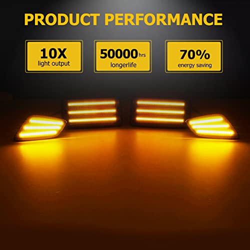 Auxmart Front Bumper Turn Signals & Side Marker Lights Kits For 1997-2006 Wrangler Tj Led Side Marker Light Sequential Amber Turn Signal Lamps #TOP2