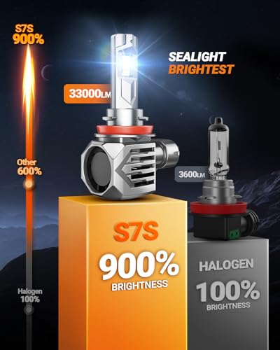 Image of SEALIGHT H9 /H8 /H11 HB3 /9005 Bulbs Combo 120000LM 130W 2024 Edition, Brightest 9005 H11 Wireless lights Easy Installation for Fog, Error-Free 10 Years Lifespan Powersports Accessory Lights, Pack of 4