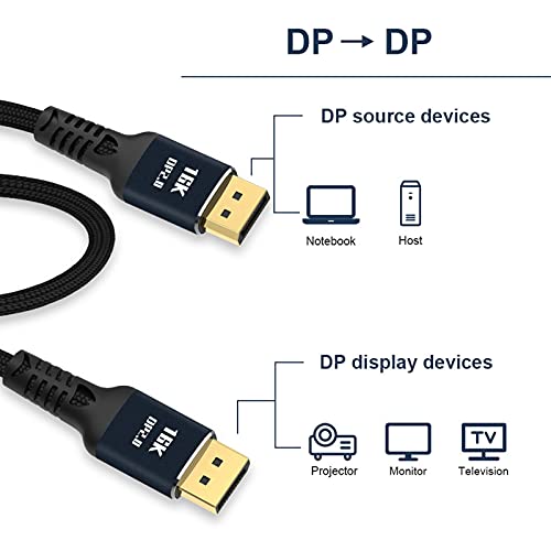 Zyyini Cabo DisplayPort 2.0, cabo DisplayPort para DisplayPort, cabo DP para DP macho para macho ban