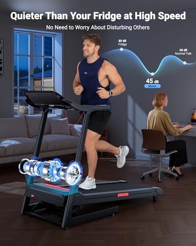 Image of THERUN Treadmill 0%-15% Incline, Runing Treadmills for Home, 3.0HP Treadmill with Incline, 0.5-9.0 MPH Foldable Treadmill with Pulse Sensors, LED Display