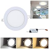 ♻【Ultra slim LED Panel Einbauleucht】18W / Dicke:15MM /Eingangsspannung AC 85-265V