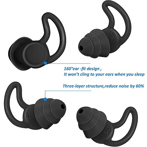 HJBH 2 Paar Slaapoordoppen Siliconen Ovale Anti-Geluid Oordopjes Herbruikbare Veilige Ruisonderdrukkende Oordopjes Voor… - Image 4